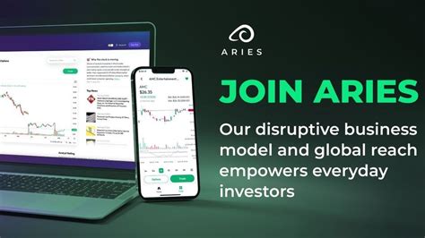 Founded in 2019, TradeStation partner Aries i