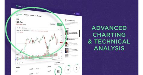 Aries trading review. Explore free day trading guides and in-depth reviews. Master the art of day trading with top-notch educators, tools, and brokerage accounts. 