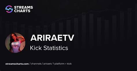 Ariraetv Porn