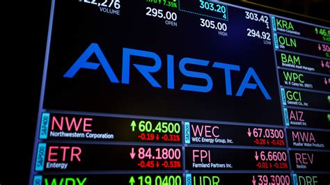 Apr 28, 2023 · On the stock market today, Arista stock rose 2.2% to close at 160.16. ANET stock has gained 30% in 2023, and advanced about 1,360% since the company's 2014 initial public offering. . 