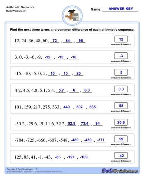 Arithmetic sequence pattern worksheet.  Find the next two terms in each sequence: a) 2, 5...