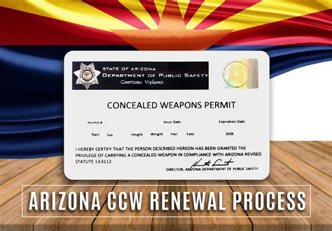 Arizona CCW Online Course Concealed Carry Training Classes