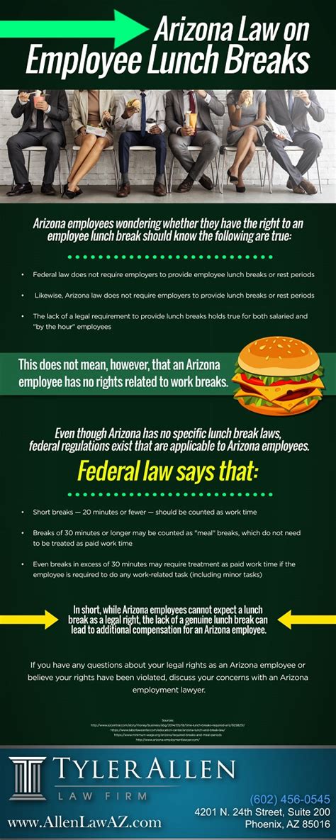 Arizona Lunch Time Laws - lunchtime-hours.com