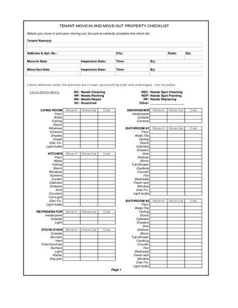 Arizona Tenant Movein and Moveout Property Checklist Free Download