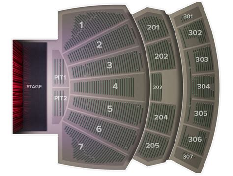 For example seat 1 in section "5" would be on the aisle next to section "4" and the highest seat number in section "5" would be on the aisle next to section "6". For theaters and amphitheaters (i.e. venues that don't have sections around the entire stage) seat numbers follow a different logic. Instead the lower numbered seats are typically .... 