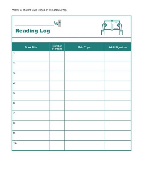 Arjuns Reading Log