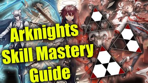 Arknights: Mastery Priority Guide. Base Skill Analysis. 