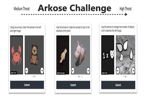 Arkose challenge. Arkose Challenge là Thử thách Arkose phục vụ mục đích xác nhận rằng bạn là người thật chứ không phải là bot hoặc tập lệnh tự động. Thử thách này có thể đòi hỏi các nhiệm vụ như xác định đồ vật trong hình ảnh, giải câu đố hoặc trả lời câu hỏi. 