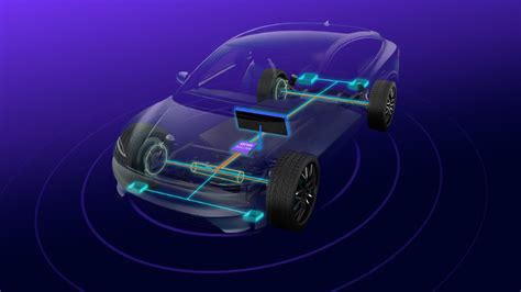 Arm's latest compute subsystem to accelerate automotive AI chip.
