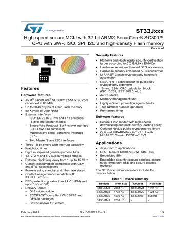Arm securcore sc300 technical reference manual. - Jakobsen 10 x 30 surface grinder manual.