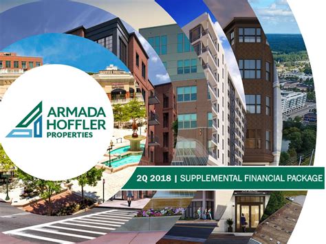 Armada Hoffler Properties: Q2 Earnings Snapshot
