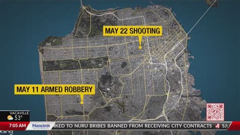Armed robbery, shooting suspects arrested by SFPD