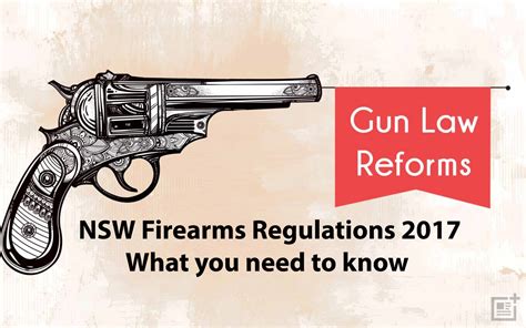 Firearms regulations. Criminal Code regulations on prohibited or restricted firearms and other weapons. Firearms Act. Requirements for licensing, transport, storage, display, shooting and more. Gun licensing. Requirements for firearms licenses for individuals and businesses..