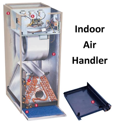 Armstrong air bcz air handler manual. - Manual massey ferguson 1533 hydraulic system.