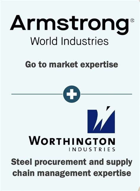 Armstrong international distributors. .  <a href=http://samomoy.ru/3fk...