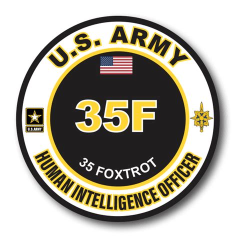 Army 35f. MOS 35F. The intelligence analyst conducts all-source analysis, develops the threat situation, produces, fuses and disseminates intelligence to … 
