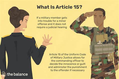 Army Article 15 Punishment Chart A Visual Reference of Charts Chart