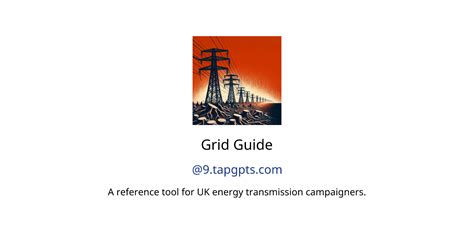 Army Regulation Guide GPTs features and functions, examples and prompts