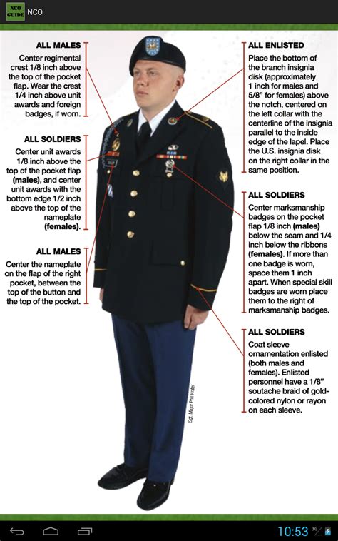 Department of the Army policy for proper wear and appearance of Army u