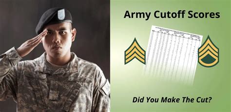 Army cutoff scores november 2023. SUBJECT: HQDA Promotion Point Cutoff Scores for 1 May 2024 and Semi-Centralized Reminders and General Information for the Active Army 1. Reference(s): Army Regulation (AR) 600-8-19, Enlisted Promotions and Demotions - Published on 26 October 2023, effective date 26 November 2023 (Click HERE). 2. Work Analysis and Integration. a. 