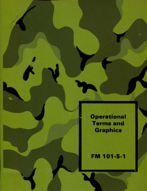 Army field manual 101 5 1. - Panasonic tx 65axw804 65ax800e 65ax800t service handbuch und reparaturanleitung.