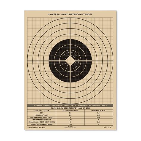 The same target sheet is used for every 40-round qualification table that a firer completes. One hit is awarded for each round that strikes within or touches some part of the silhouette. A maximum of 40 hits is comprised of 3 hits per target at 200, 250, and 300 meters; 4 hits per target at 150 meters; and 5 hits per target at 50 and 100 meters.. 