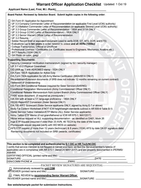 Army ocs packet deadline 2023. Just get it in ASAP. HRC puts out milpers with dates on them. Your S1 should be helping you with the paperwork, as they typically push the packet to BDE for the board/interview portion of your packet. Then BDE S1 should submit it to HRC with the thumbs up after the board. FYSA, your BDE have a deadline earlier than what HRC puts out. 