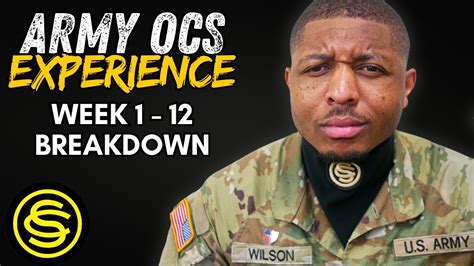 Army ocs reddit.  Other users share their experiences, tips and advice on...