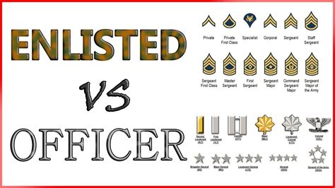 Army officer vs enlisted. The Commanding Gen. of the U.S. Army Training and Doctrine Command (TRADOC) has decided that all soldiers, enlisted and commissioned alike, should train in the same tasks, Snow said. This allows the commissioned officers to experience the same training the soldiers they will be working with go through. For some Cadets, however, the … 