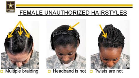 Army regs on hair. The Army is still working to accommodate the 182,000 women who make up about 18% of all .soldiers (U.S. Army/Twitter) Army uniform officials just approved a change to the service's grooming ... 