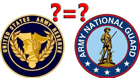 Army reserve vs national guard. Hey guys!Really struggling with words in the video today, but wanted to post anyways...Just a short part two to the Active Duty vs. Guard/Reserves video I ma... 