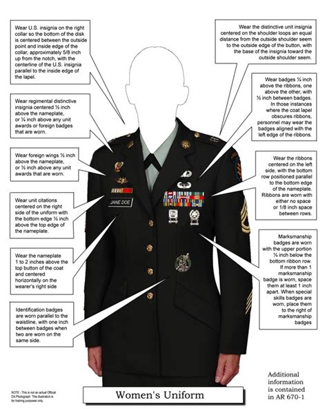 Army service uniform measurements. Army Service Uniform Asu Measurements Guide Department of the Army Department of the Army Pamphlet Da Pam 670-1 Guide to the Wear and Appearance of Army Uniforms and Insignia December 2014 United States Government US Army,2014-12-09 This publication, Department of the Army 