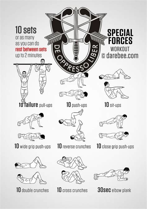 Army workout. The 28-day military workout challenge. Week 1: Foundation and Endurance. Day 1: Basic Training. Morning:2-mile run at a moderate pace to assess your current endurancelevel. Afternoon:Basic ... 