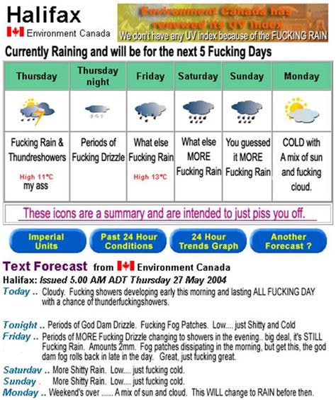 Arnold ca weather 10 day. Things To Know About Arnold ca weather 10 day. 
