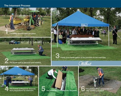 Arnprior obituaries.  Wilbert Alexander Fumerton.  Interment in the Camp...