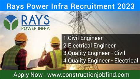 Arobia Habib - Electrical Engineer - QA/QC - Rays Power Infra …