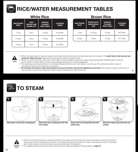 Aroma professional rice cooker instruction manual. - Sony dcr pc6e pc9 pc9e service manual.