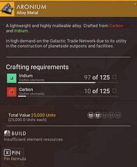 Aronium nms. Aronium is a tradeable.  This alloy is also needed to create...