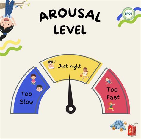 Arousal Onlyfans Leak
