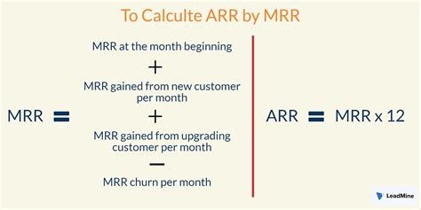 Arr[]. Things To Know About Arr[]. 