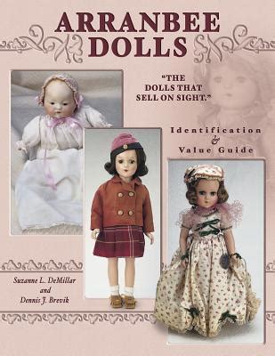 Arranbee dolls the dolls that sell on sight identification value guide. - Answers to solving polynomial equations by factoring.