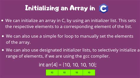 Array : How all the elements of array initialize to zero and first ...