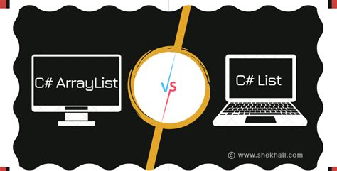 ArrayList of ArrayList to byte[] - C# / C Sharp