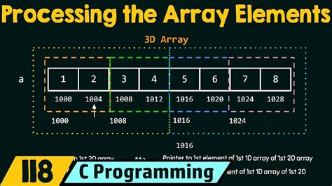 ArrayProcessing d&b audiotechnik