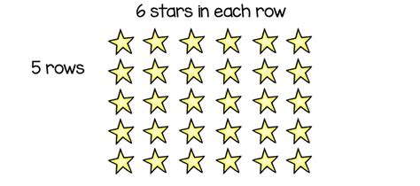 Arrays