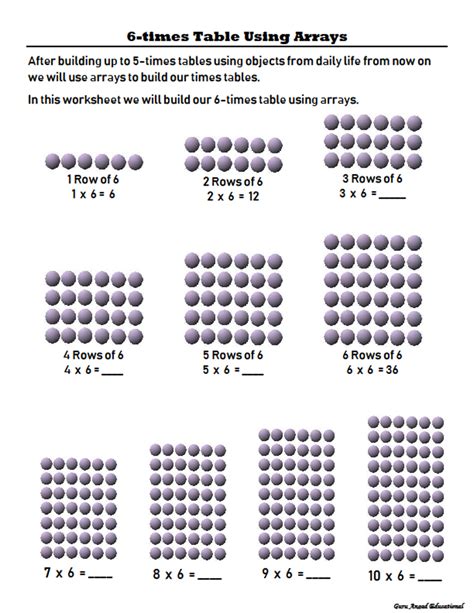 Arrays In Math 3rd Grade