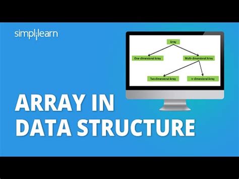Arrays in Data Structure: A Guide With Examples Updated