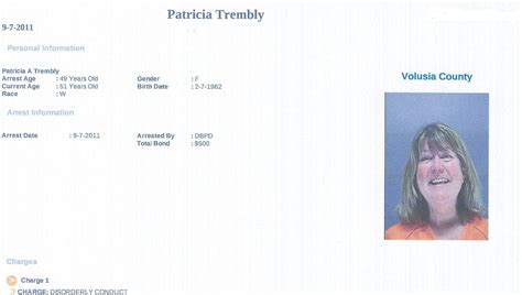 Arrest Records Search - Volusia County, FL (Arrests