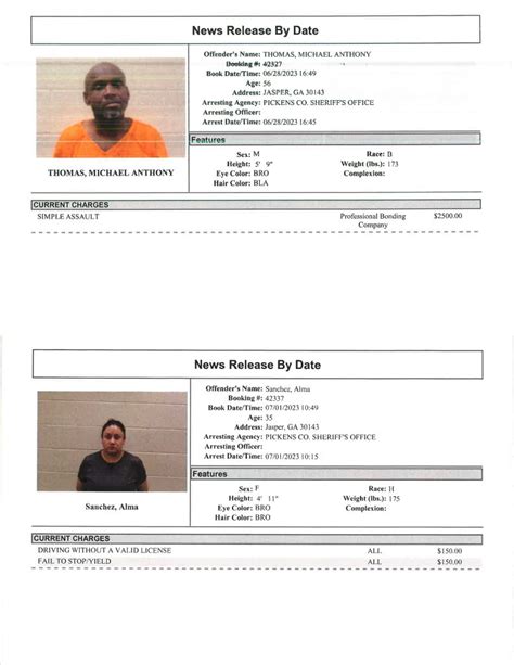 Arrest Reports 7/25/22
