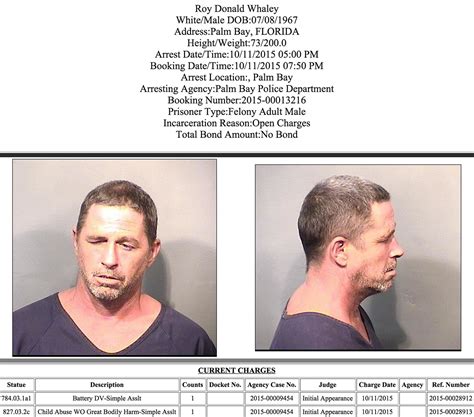 Brevard / 2024 / May / 23. Booking Report. This lists the age, gender and first three charges, select a name for more information on the arrest. 44 records this day. …